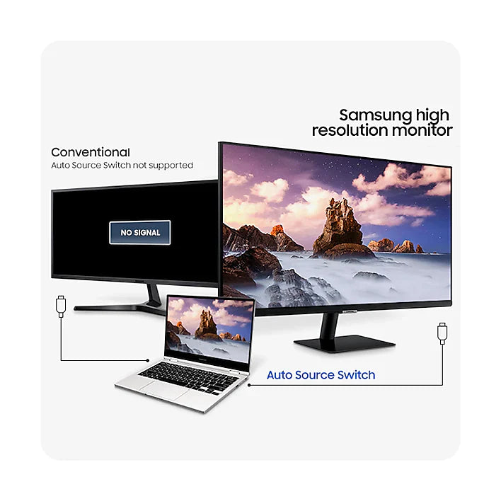 Samsung 27?€? ViewFinity UHD High Resolution Monitor with USB-C