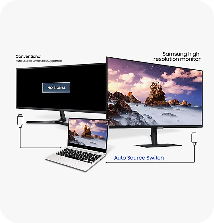 Samsung 24?€? ViewFinity S60A QHD High Resolution Monitor