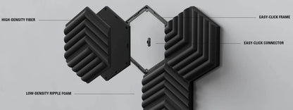 Elgato Wave Panels